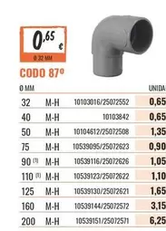 Coddo 0 mm 0.65