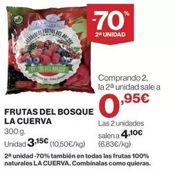 Viña Cuerva - Frutas Del Bosque