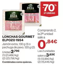 elpozo - Lonchas Gourmet 1954