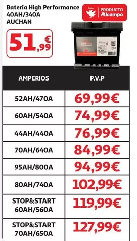 Auchan - BATERIA AUCHAN HIGH PERF EFB STOP&START GO11 70AH/650A