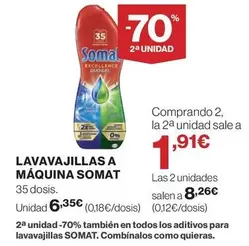 Somat - Lavavajillas A Maquina