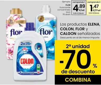 Flor - Suavizante Concentrado Azul