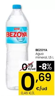 Bezoya - Agua Mineral