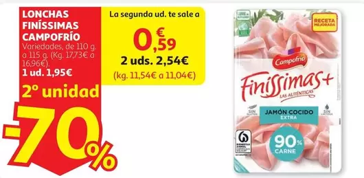 Pechuga De Pavo Finissimas Campofrio Lonchas 110g