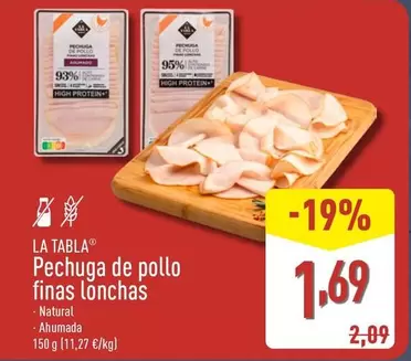 La Tabla - Pechuga De Pollo Finas Lonchas