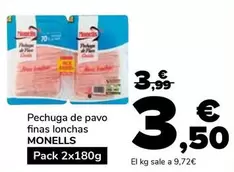 Monells - Pechuga De Pavo Finas Lonchas