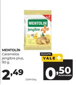 Mentolin - Caramelos Jengibre Plus