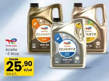 TotalEnergies - Aceite