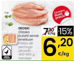Eroski - Filetes De Pechuga De Pollo