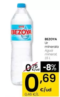 Bezoya - Agua Mineral