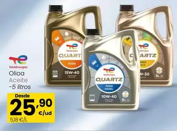 TotalEnergies - Aceite