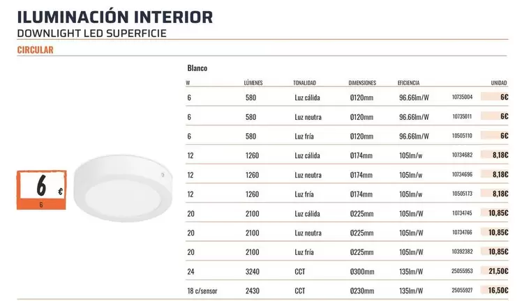 Downlight Led Superficie