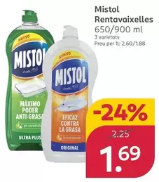 Mistol - Lavavajillas