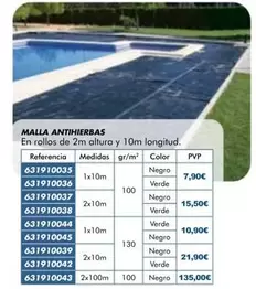 Malla Antihierbas