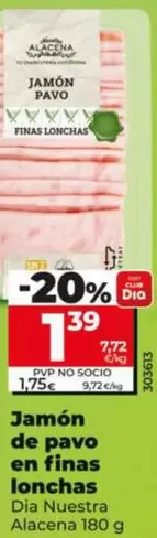 Dia Nuestra Alacena - Jamon De Pavo En Finas Lonchas 