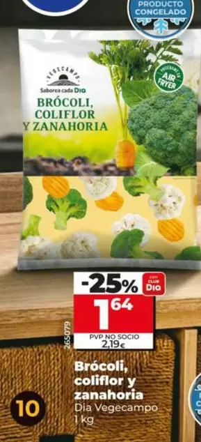 Dia Vegecampo - Brócoli, Coliflor Y Zanahoria