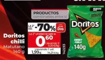 Matutano - Doritos Chilli 