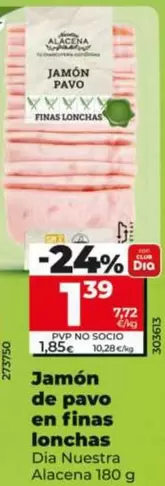 Dia Nuestra Alacena - Jamon De Pavo En Finas Lonchas