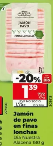 Dia Nuestra Alacena - Jamón De Pavo En Finas Lonchas 