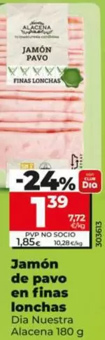 Dia Nuestra Alacena - Jamon De Pavo En Finas Lonchas 