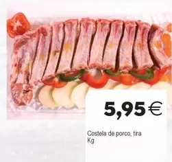 Costela De Porco, Tira