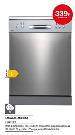Edesa - Lavavajillas