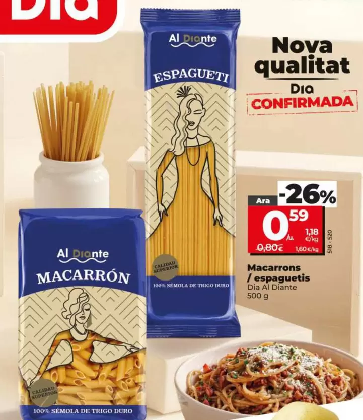 Dia Al Diante - Macarrons/Espaguetis