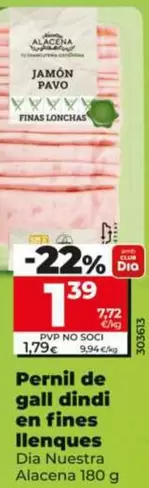 Dia Nuestra Alacena - Pernil De Gall Dindi En Fines Llenques