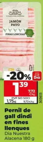 Dia Nuestra Alacena - Pernil De Gall Dindi En Fines Llenques