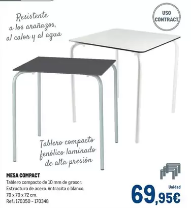 Compact - Tablero