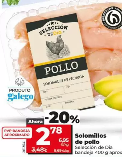Seleccion De Dia - Solomillos De Pollo 