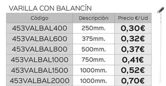 Varilla Con Balancin