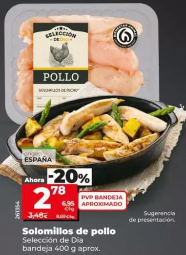 Seleccion De Dia - Solomillos De Pollo