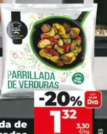 Dia Al Punto - Parrillada De Verduras Asadas 