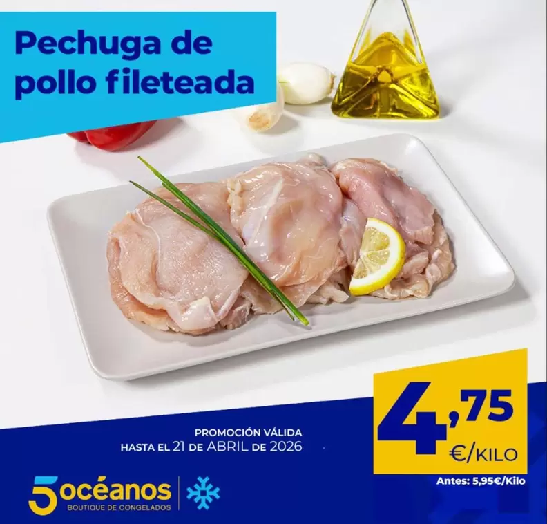 Pechuga De Pollo Fileteada