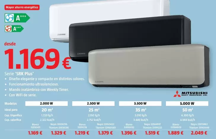 Mitsubishi - Serie 'SRK Plus'