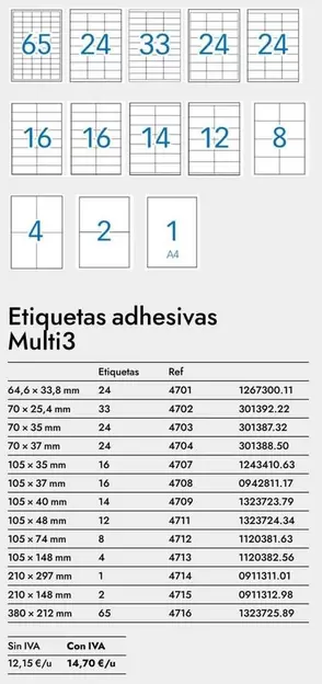 Etiquetas Adhesivas Multi3 