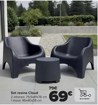 Set Resina Cloud