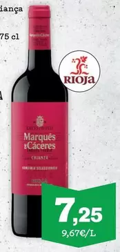 Marqués De Cáceres