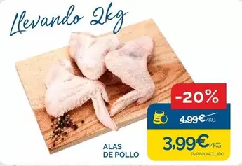 Alas De Pollo