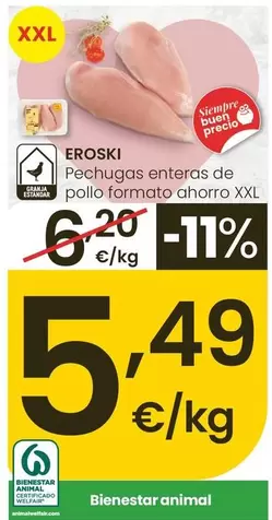 Eroski - Pechuga De Pollo Formato Ahorro Xxl