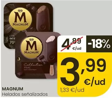 Magnum - Helados Senalizados