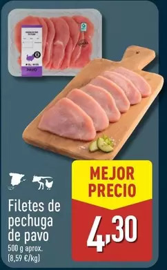 Filetes De Pechuga De Pavo