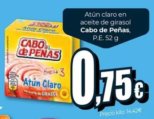 Cabo De Peñas - Atún Claro En Aceite De Girasol