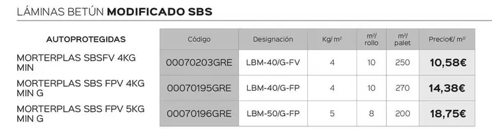Soprema - Láminas Betún Modificado SBS