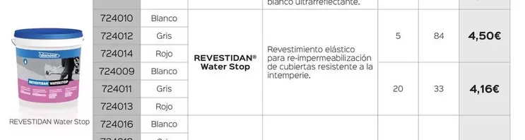 Danosa - Revestidan Water Stop