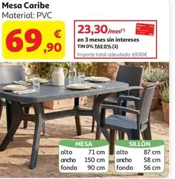 Mesa Caribe