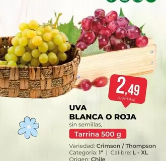 origen - Uva Blanca O Roja