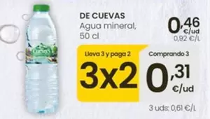 De Cuevas - Agua Mineral