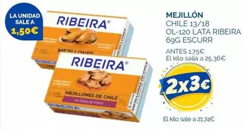 ribeira - Mejillón Chile